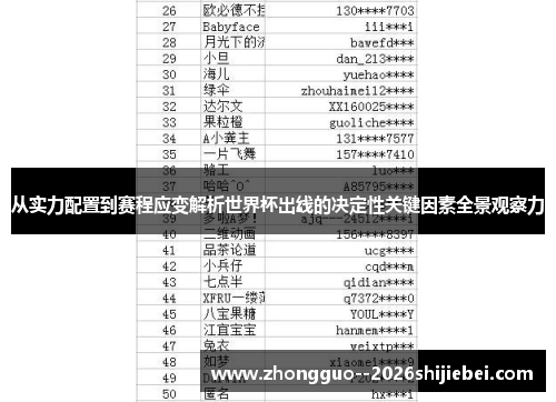 从实力配置到赛程应变解析世界杯出线的决定性关键因素全景观察力