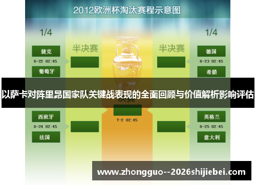 以萨卡对阵里昂国家队关键战表现的全面回顾与价值解析影响评估