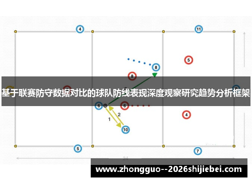 基于联赛防守数据对比的球队防线表现深度观察研究趋势分析框架