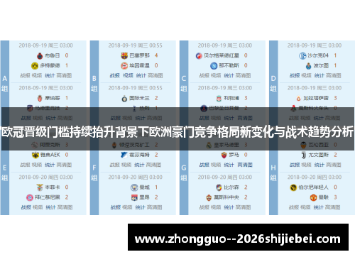 欧冠晋级门槛持续抬升背景下欧洲豪门竞争格局新变化与战术趋势分析