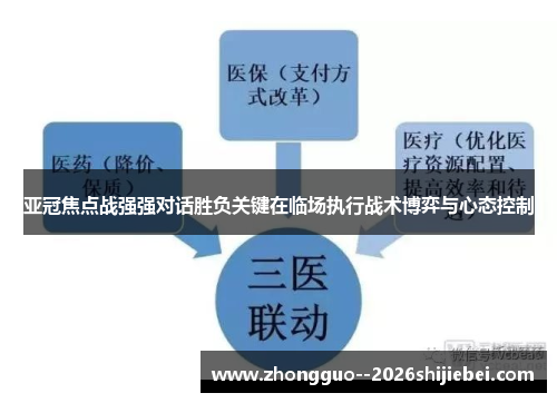 亚冠焦点战强强对话胜负关键在临场执行战术博弈与心态控制