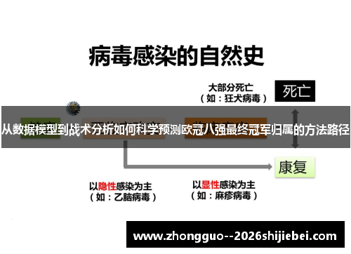 从数据模型到战术分析如何科学预测欧冠八强最终冠军归属的方法路径