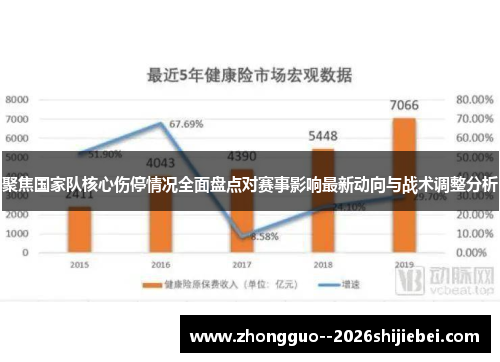 聚焦国家队核心伤停情况全面盘点对赛事影响最新动向与战术调整分析
