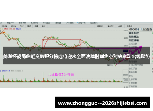 美洲杯战局临近变数积分榜或将迎来全面洗牌时刻焦点对决牵动出线形势 美洲杯战局临近变数积分榜或将迎来全面洗牌时刻焦点对决牵动出线形势