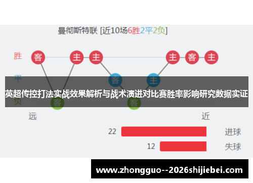 英超传控打法实战效果解析与战术演进对比赛胜率影响研究数据实证