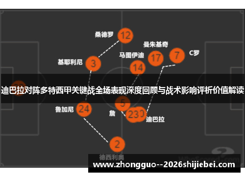迪巴拉对阵多特西甲关键战全场表现深度回顾与战术影响评析价值解读 迪巴拉对阵多特西甲关键战全场表现深度回顾与战术影响评析价值解读
